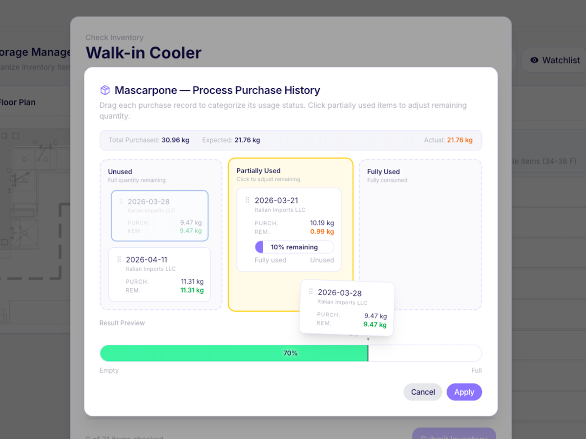 Inventory & Purchasing